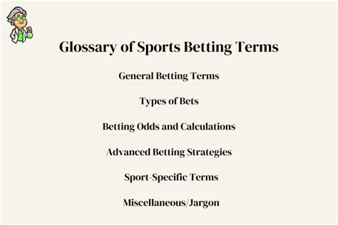 excluded number of goals 1 meaning|Betting Terms and Their Meaning .